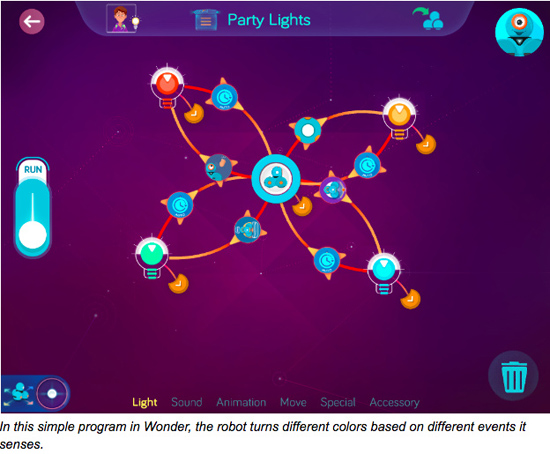 科普！少兒編程語言的進(jìn)化史