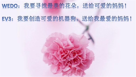 北京|謝謝你，媽媽！