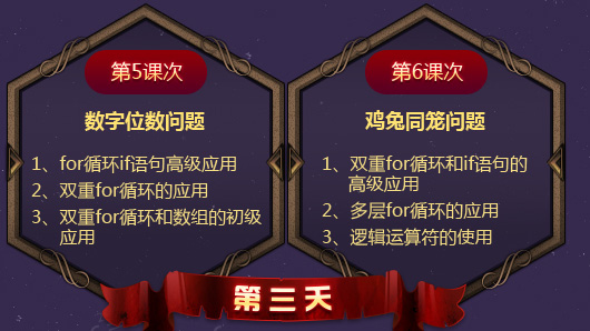 夏令營(yíng) | 當(dāng)奧數(shù)遇上編程 奧數(shù)變簡(jiǎn)單了！