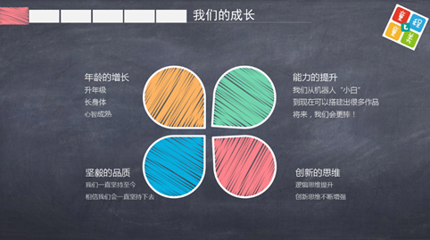 666！ 智能機(jī)器人編程WeDo小小明星班畢業(yè)啦！