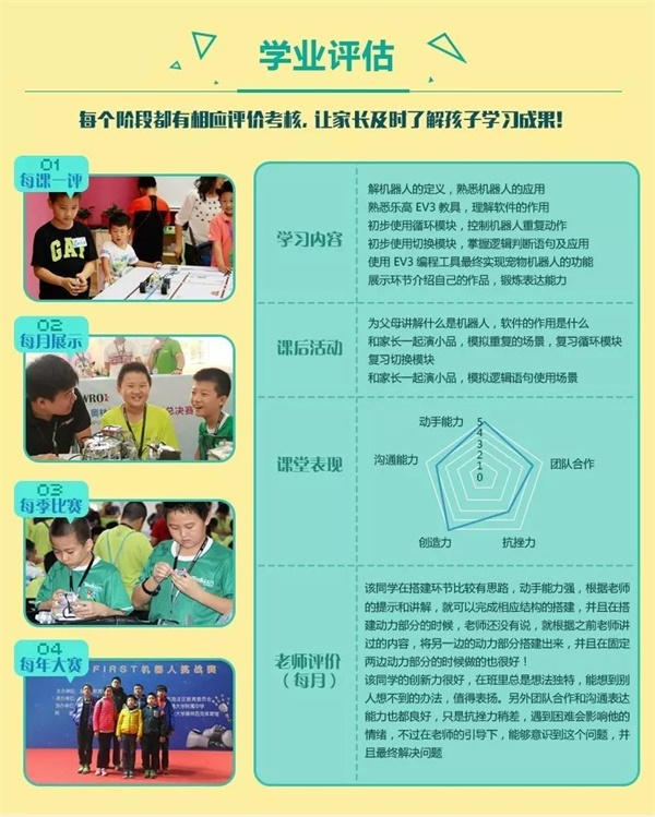 公益校園行 | 童程童美智能機(jī)器人什剎海校園講座，探索科技的魅力！