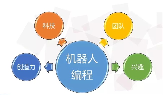 又一“飯碗”被搶！如何應對人工智能時代的大變革？