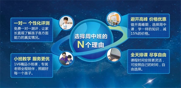 周中上課更劃算，四月特惠季火熱進行中！