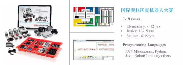 加拿大金牌機(jī)器人教育專家：如何讓孩子問鼎國際機(jī)器人大賽桂冠？