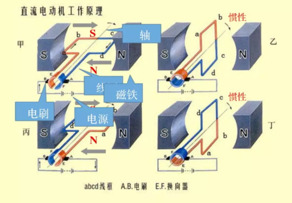 一節(jié)小學生也能聽懂的專業(yè)課：機器人和物聯(lián)網(wǎng)是怎么協(xié)同工作的？