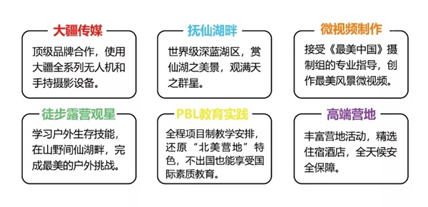 【國內(nèi)營地】童程童美·云南撫仙湖·大疆無人機(jī)攝影營報名開啟！