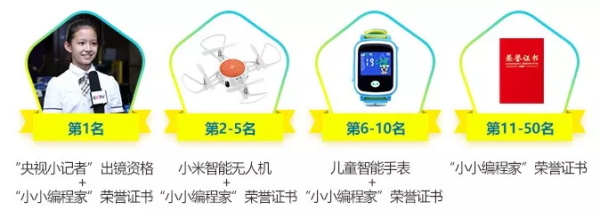 2019全球編程一小時將啟，童程童美6小時免費公益課報名大幕拉開！