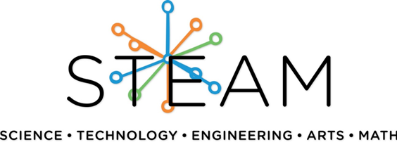 大咖講座回顧 | 人大附中信息技術(shù)教研組長(zhǎng)詳解STEAM課程新趨勢(shì)！ 